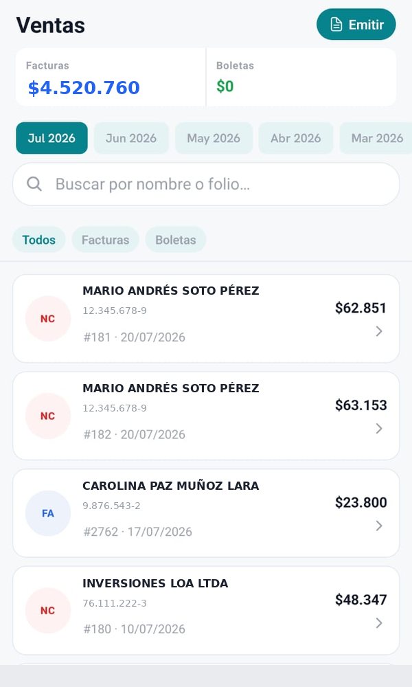 Ventas: emisión de facturas y boletas electrónicas y listado de ventas del mes